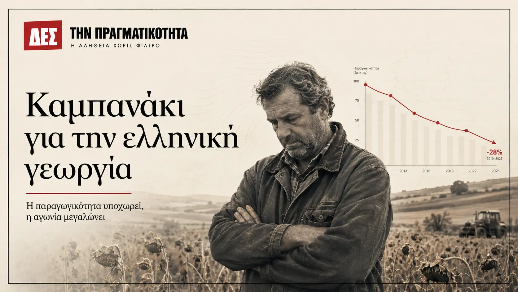 Καμπανάκι για την ελληνική γεωργία: η αγροτική παραγωγικότητα υποχώρησε 8,8% · Κεντρική εικόνα · Δες την Πραγματικότητα Καμπανάκι για την ελληνική γεωργία: η αγροτική παραγωγικότητα υποχώρησε 8,8% · Κεντρική εικόνα · Δες την Πραγματικότητα