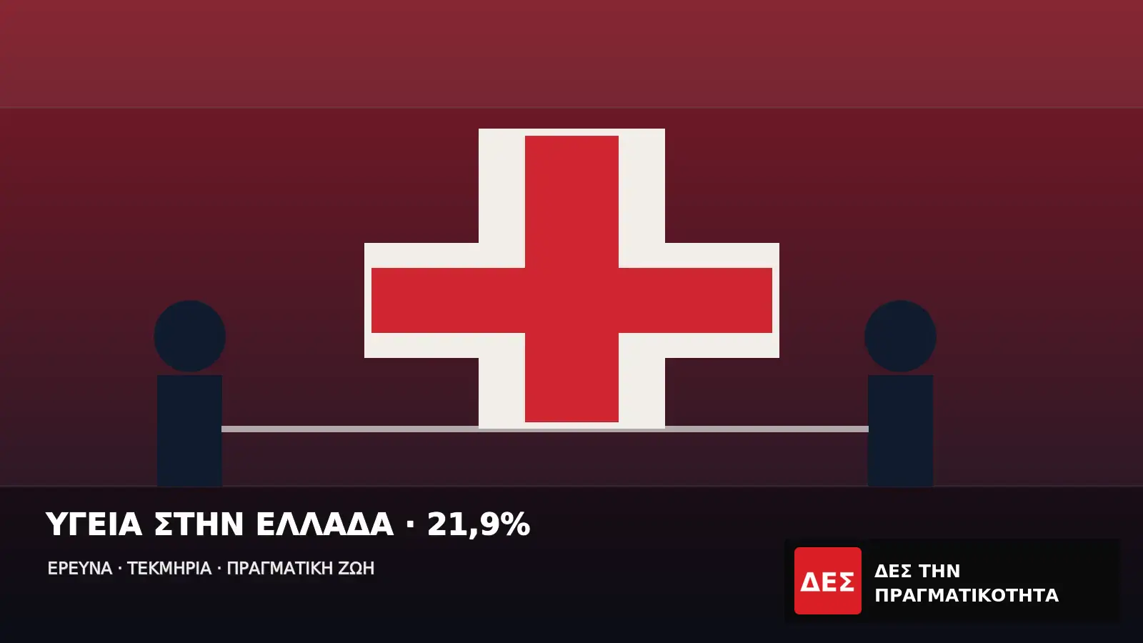Υγεία στην Ελλάδα: το 21,9% έμεινε χωρίς αναγκαία φροντίδα και η χώρα είναι πρώτη στην Ευρώπη · Γραφικό με μεγάλο ιατρικό σταυρό ανάμεσα σε δύο σχηματικές ανθρώπινες · Δες την Πραγματικότητα Υγεία στην Ελλάδα: το 21,9% έμεινε χωρίς αναγκαία φροντίδα και η χώρα είναι πρώτη στην Ευρώπη · Γραφικό με μεγάλο ιατρικό σταυρό ανάμεσα σε δύο σχηματικές ανθρώπινες · Δες την Πραγματικότητα